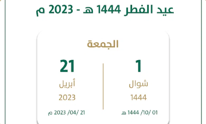 تحديد أول أيام عيد الأضحى 2023 فلكيا