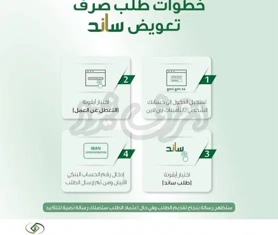 السعودية: شروط تسجيل ساند التأمينات الاجتماعية