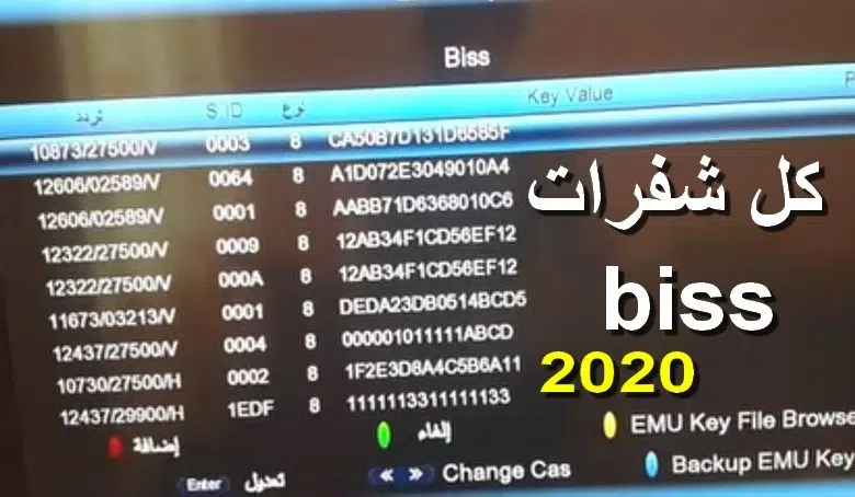 كافة القنوات الرياضية التي تفتح بشفرة BISS في كل الاقمار مجاناً 2023