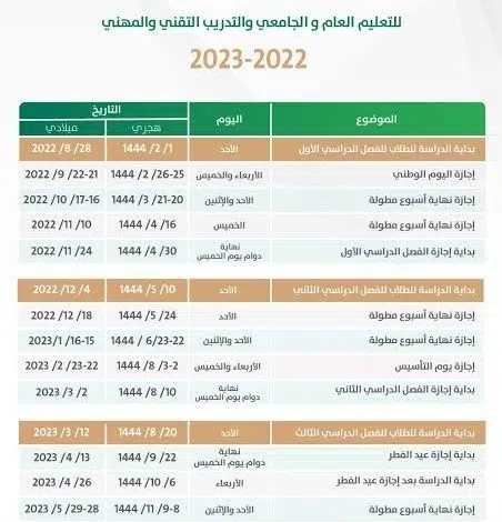 موعد اختبارات الفصل الأول 1444 السعودية