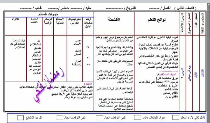 تحضير منهج اكتشف للصف الثاني الابتدائي الترم الثاني pdf رمضان فتحي