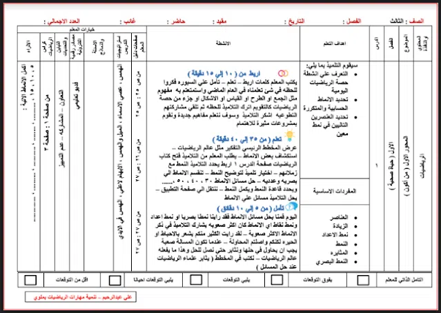 تحضير رياضيات للصف الثالث الابتدائي الترم الثاني