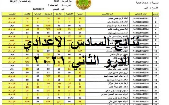 موقع وزارة التربية العراقية نتائج امتحانات السادس الاعدادي