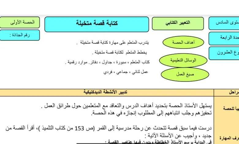 كتابة قصة متخيلة قصيرة عن جبال الأطلس