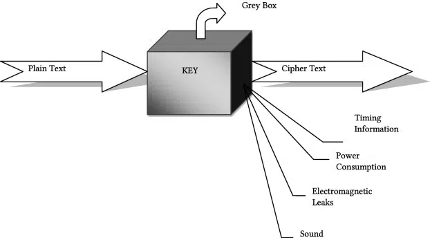 Trendzguruji.me: A Comprehensive Cyber Security Resource Site Reviewed