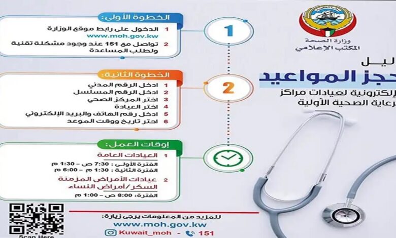 رابط حجز موعد لفحص العيون في قرطبة الكويت meta.e.gov.kw