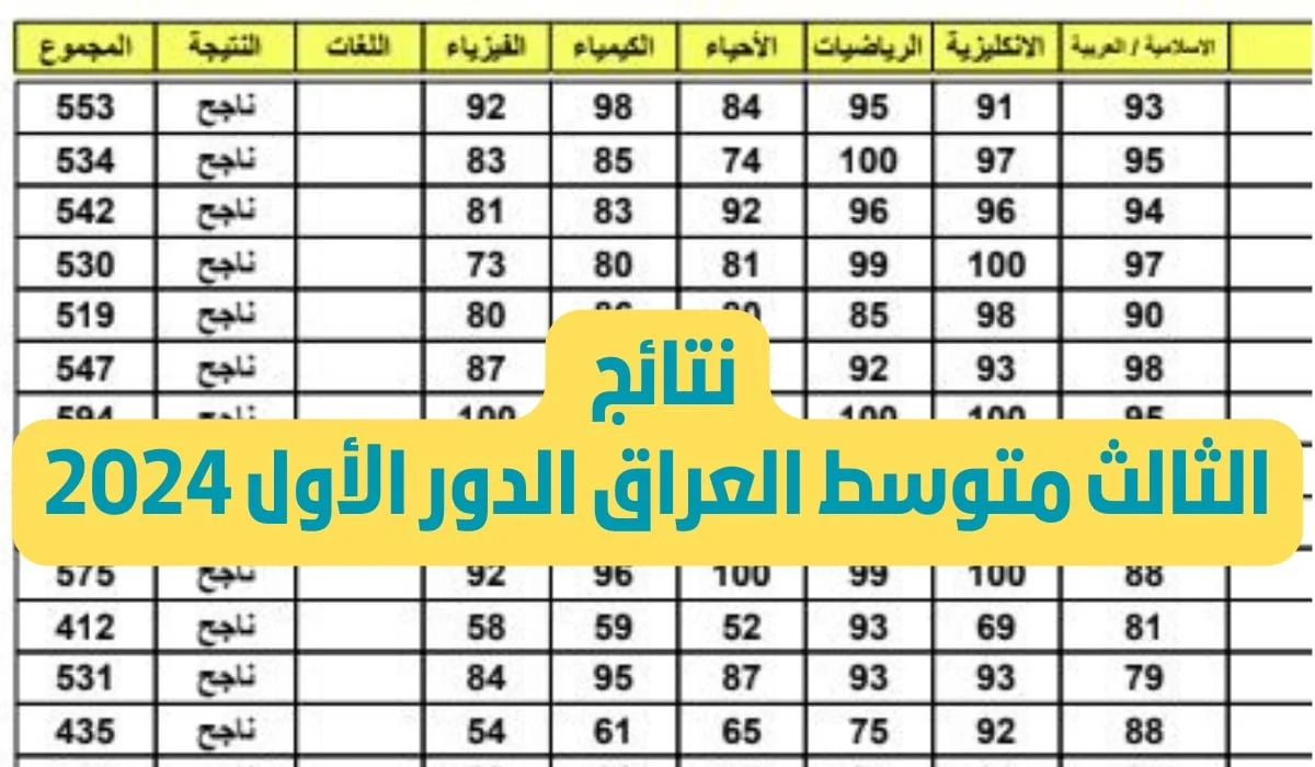 جميع القنوات الناقلة لمباراة الزمالك وبيراميدز في السوبر المصري 2024 علي النايل سات || عرب سات بجوده عالية HD