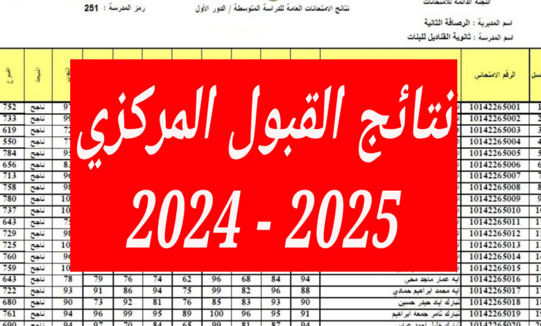 رابط نتائج القبول المركزي 2025 وزارة التعليم العالي موقع ملازمنا نتائجنا الجامعات والكليات